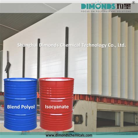 Discontinuous Sandwich Panel Pir Foam Raw Materials Hfc Blown Polyol