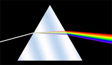 Visible Light - Electromagnetic Spectrum