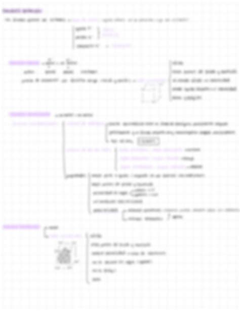 SOLUTION Sistema Peri Dico Y Enlace Qu Mico Studypool