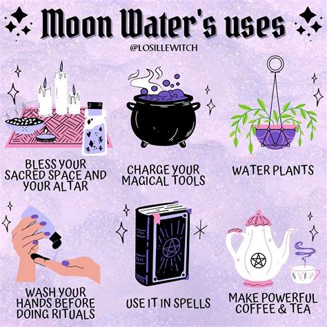 Moon over water – Artofit