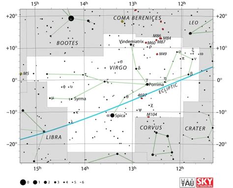 Virgo Constellation: Stars, Myth, Facts, History, Location – Constellation Guide