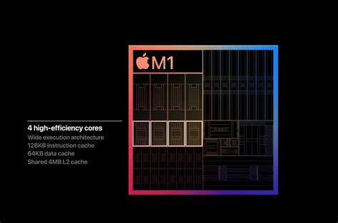 Apple Brings The Heat With Its M1 Arm Processor But Takes Different Direction Than Microsoft