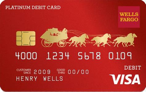 【Wells Fargo Card Activation 】www.wellsfargo.com | Activate Wells Fargo ...