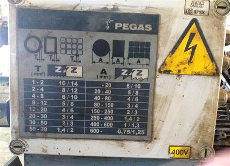 Лентопильный станок PEGAS GONDA 235 х 315 MAN (Чехия) б/у - Биржа ...