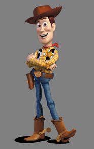 Woody Blank Template - Imgflip