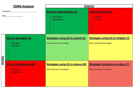 Grand Strategy Matrix Template using Word