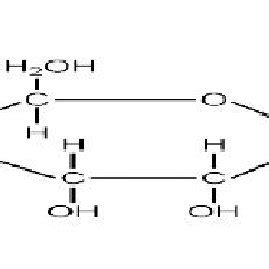 Chemical structure of Acesulfame-K. | Download Scientific Diagram