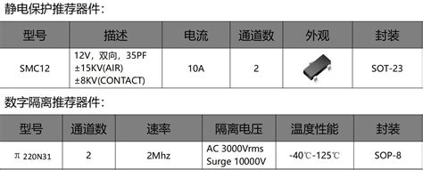 24 1 I2c Interface Isolation And Esd Protection Scheme