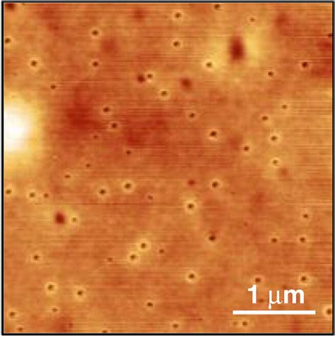 High Density Of Pinholes In Spin Coated Ps In The Presence Of Secondary