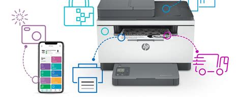 Buy The HP LaserJet M234SDW Mono Laser Multifunction Printer Scan