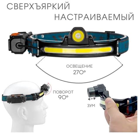 13 лучших светодиодных налобных фонарей рейтинг 2023 года