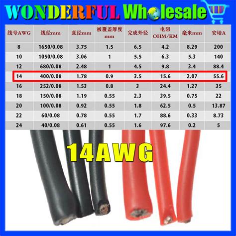 Купить 14AWG 400/0,08 медный провод, 3.5, ультра-мягкий силиконовый ...