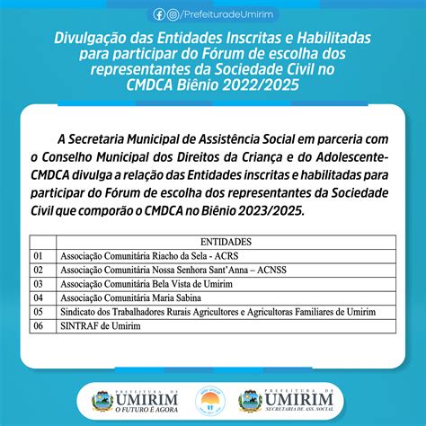 Divulga O Das Entidades Inscritas E Habilitadas Para Participar Do