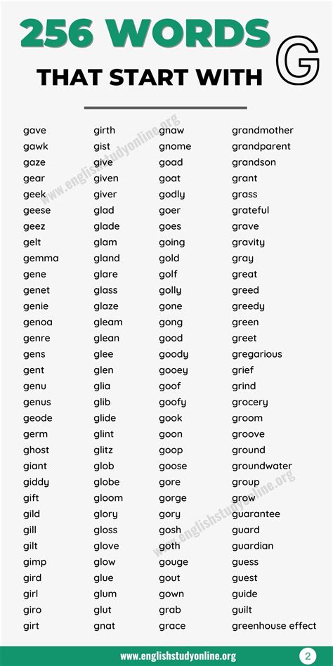 5 Letter Word That Starts And Ends With G