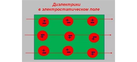 Диэлектрики в электростатическом поле: что это, особенности