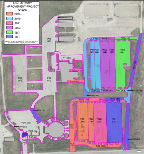 Waukesha County Expo Center Parking Lot Improvements — Ruekert And Mielke