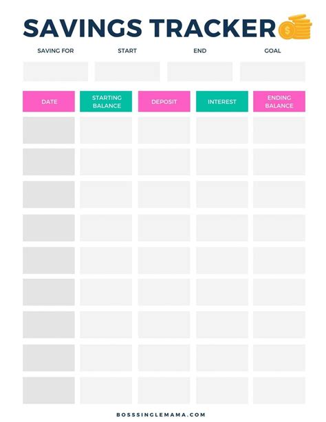 23 Free Money Saving Charts To Help You Crush Your Savings Goals