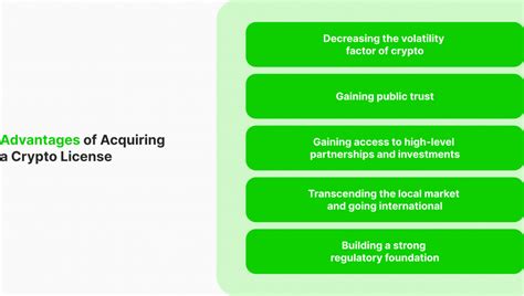 How To Get A Cryptocurrency Exchange License