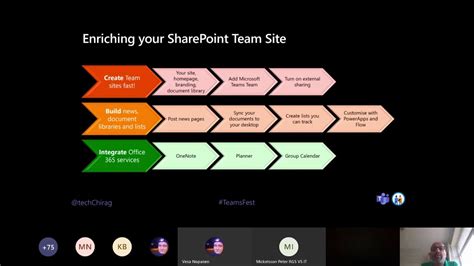 Deep Dive Microsoft Teams Integration With SharePoint YouTube