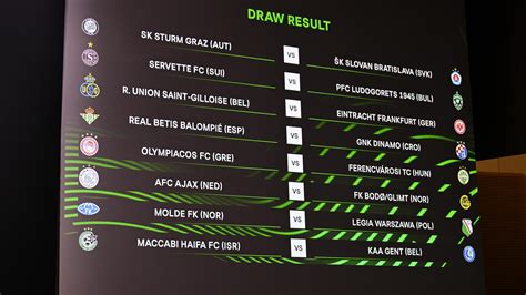 UEFA Europa Conference League Knockout Round Play Off Draw Olympiacos