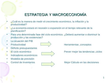 PPT ESTRATEGIA Y MACROECONOMÍA DOKUMEN TIPS