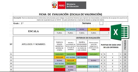 Escala de valoración Evaluación diagnóstica 2021 Formato editable