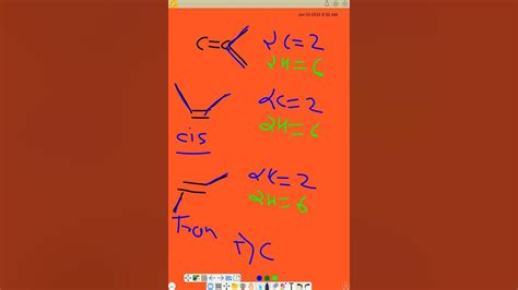 Hyperconjugation Stability Of Alkene Youtube