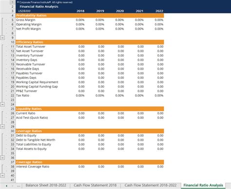 Business Forecast Spreadsheet Template – PARAHYENA