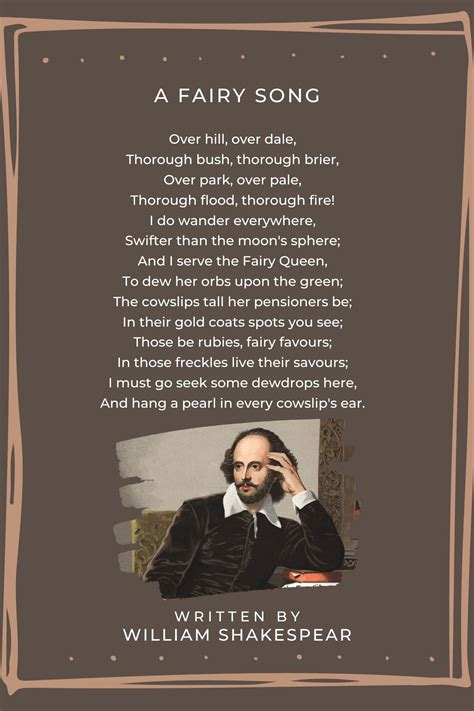 What Is The Most Famous Poem Written By William Shakespeare | Sitedoct.org