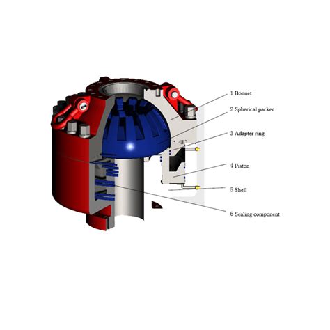 Api A Blowout Preventer Annular And Ram Bop Stack For All Brands