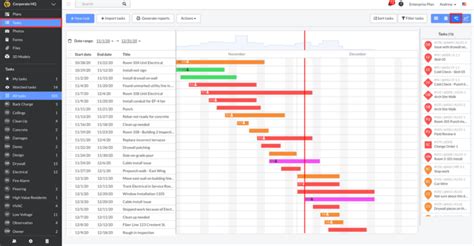 7 Best Project Management Software For Construction In 2023