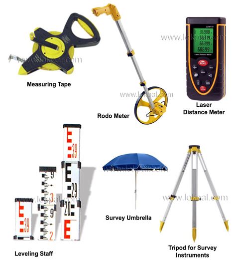 Surveying Instruments And Their Uses