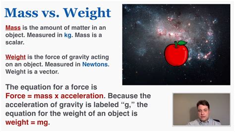 Mass Vs Weight Youtube