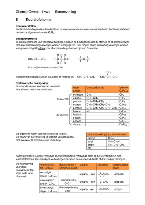 Vwo Samenvatting Hoofdstuk Chemie Overal Vwo Samenvatting