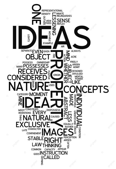 Word Cloud Ideas Creating Project Problems Photo Background And Picture ...