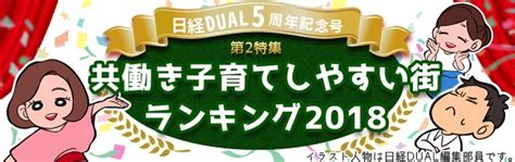 共働き子育てしやすい街2018 総合ランキング：日経xwoman