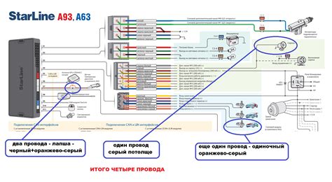 Схема подключения автозапуска старлайн