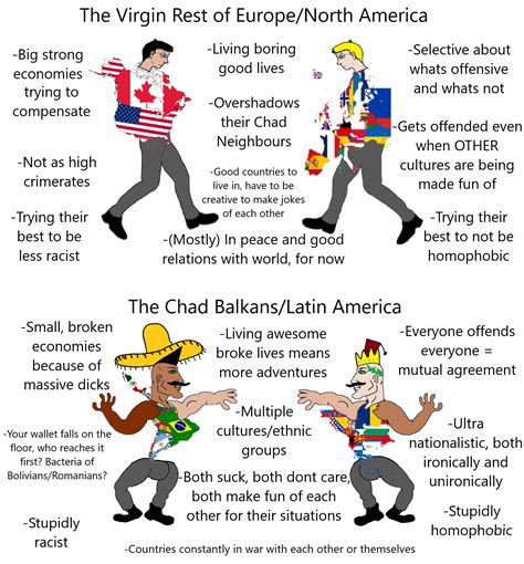 Virgin America And Europe Vs Chad America And Europe R Virginvschad