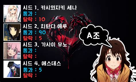 10시 30 분 투표 근황 오덕양성소 에펨코리아