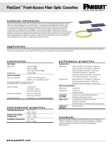 Panduit FlexCore Optical Distribution Frame