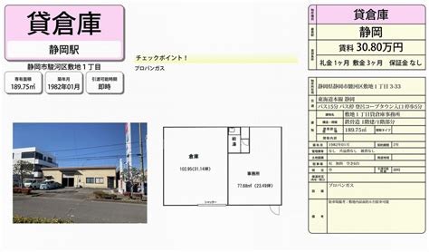 静岡市駿河区敷地1 3 33静岡駅静岡 貸倉庫の貸倉庫・貸工場・貸地テナントcom 2722