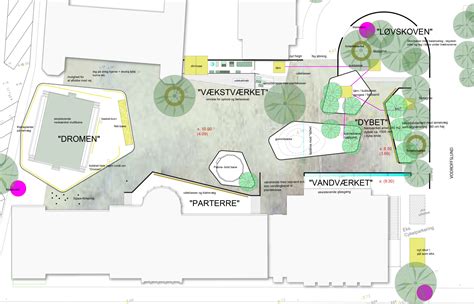 Projekter Etn Arkitekter