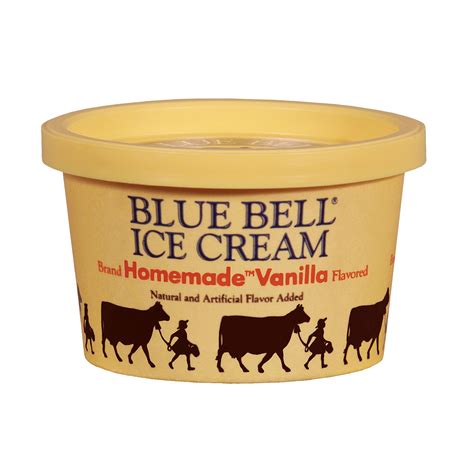 The Greatest Debate: Chocolate vs. Vanilla – What if? Why Not?