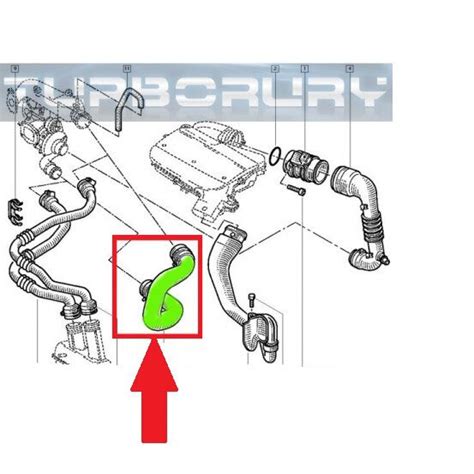 Furtun Aer Intercooler Turborury Renault Clio Megane Scenic Kangoo