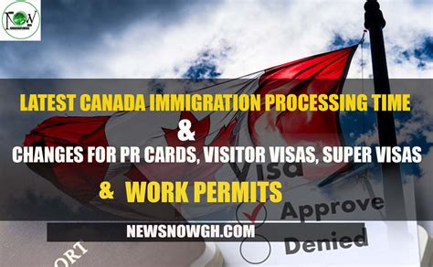 Latest Canada Immigration Processing Time Changes