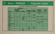 Fact Cards From Electronics Now Hands On Electronics Popular