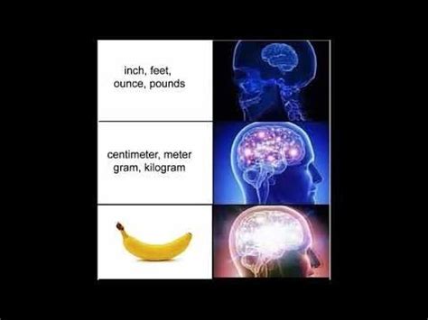 Expanding Brain Meme Compilation Galaxy Brain Know Your Meme