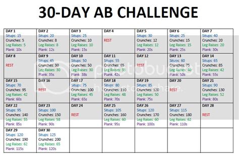 Pin on 30 day ab challenge