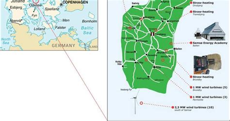 Samsø in Denmark and map of Samsø's RE technologies. Source: RE-Regions | Download Scientific ...