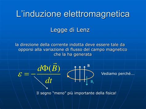 Ppt Legge Di Faraday Neumann Lenz Induzione Elettromagnetica E